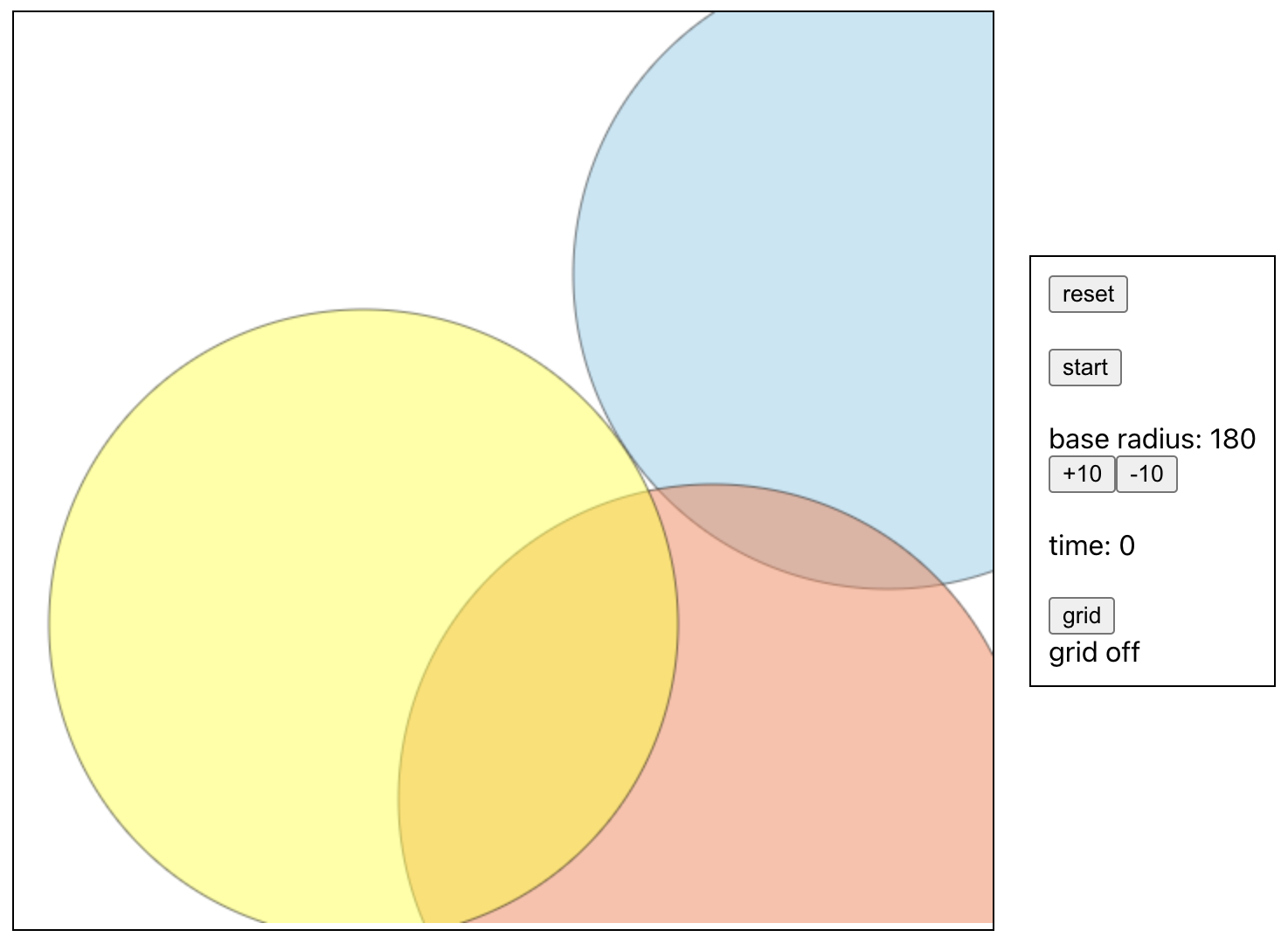 React Canvas Example